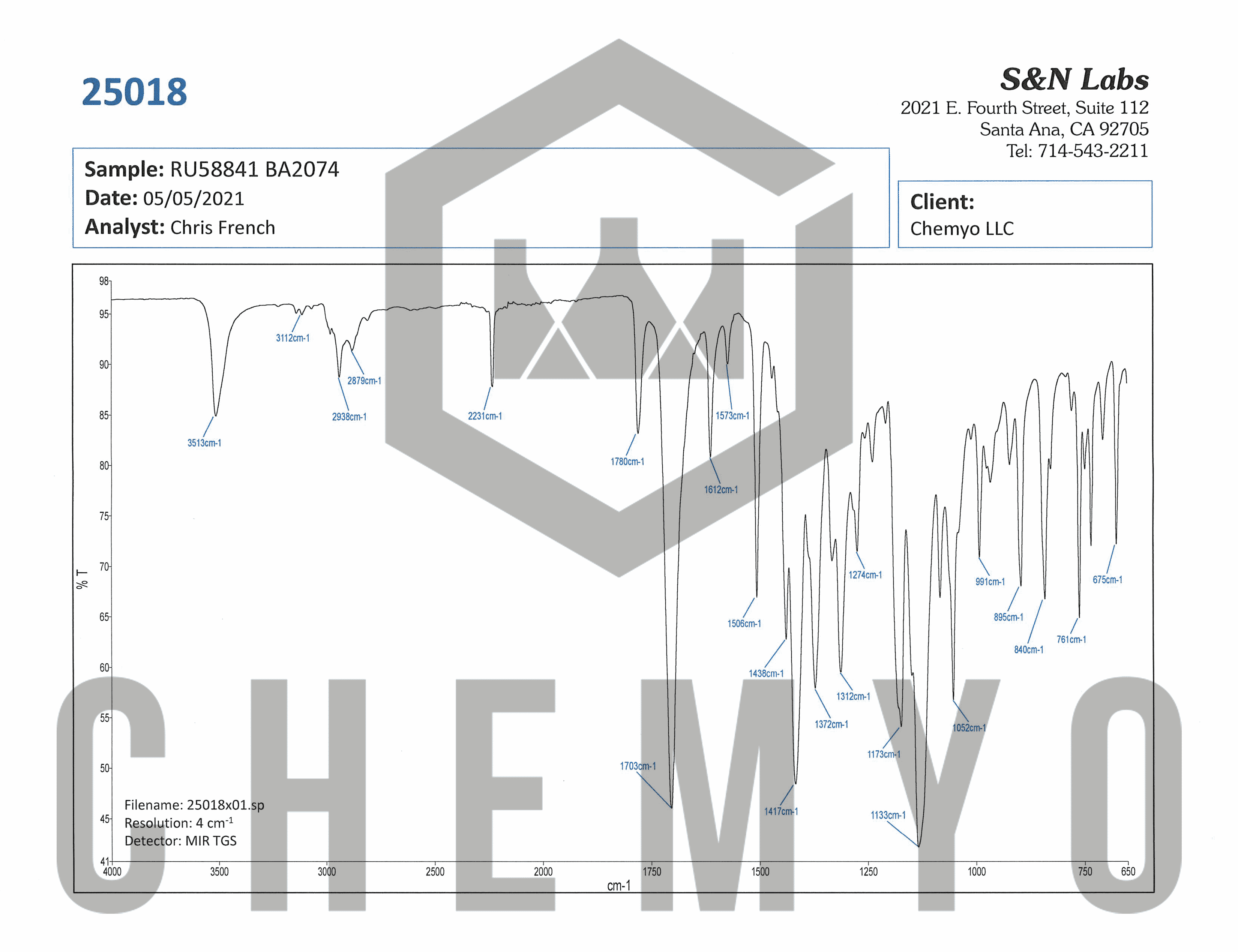 RU58841 | Buy RU-58841 50mg/ml – 50ml Solution | Chemyo