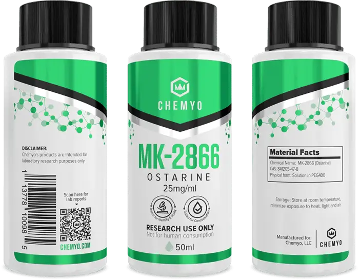 MK2866 GROUP