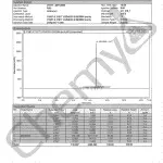 BA7104 MK2866 HPLC