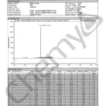 BA7104 MK677 HPLC