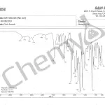 BA7215 GW501516 FTIR