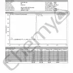 BA7297 S23 FTIR