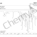 BA7325 MK2866 FTIR