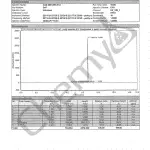 BA7325 MK2866 HPLC