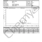 BA7331 LGD4033 HPLC