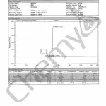 BA9078 MK677 HPLC