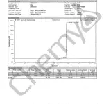 BA9122 GW501516 COA 1 1