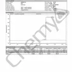 BA9122 GW501516 HPLC