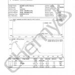 BA9176 MK2866 HPLC