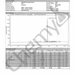 GW501516 JUL2018 HPLC