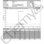 RU58841 MAR2017 HPLC