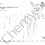 RU58841 OCT2016 HPLC