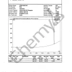 BA0919 RAD140 HPLC
