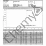 BA9230 GW501516 HPLC
