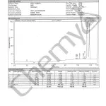 BA9297 YK11 HPLC