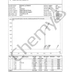 BA0014 RAD140 HPLC