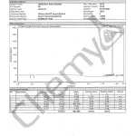 BA2004 GW501516 HPLC