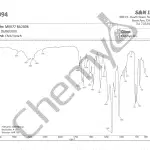 BA2006 MK677 FTIR