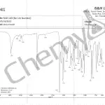 BA2007 RAD140 FTIR
