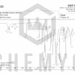 BA2012 MK2866 FTIR