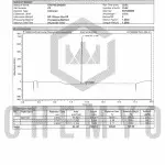 BA2009 RAD140 HPLC