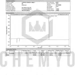 BA2013 LGD4033 HPLC