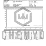 BA2015 MK677 HPLC