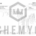 BA2022 RU58841 FTIR