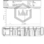 BA2026 COLURACETAM HPLC