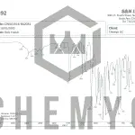 BA2031 GW501516 FTIR