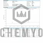 BA2034 RU58841 HPLC