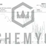 BA2038 CDP CHOLINE FTIR
