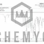 BA2051 MK2866 FTIR 1
