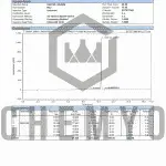 BA2056 RAD140 HPLC