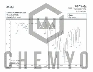 BA2060 RU58841 FTIR