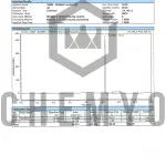 BA2060 RU58841 HPLC