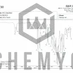 BA2062 YK11 FTIR