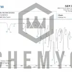 BA2063 MK2866 FTIR
