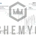 BA2064 GW501516 FTIR