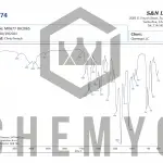 BA2065 MK677 FTIR