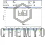 BA2065 MK677 HPLC
