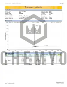 BA2065 MK677 HPLC