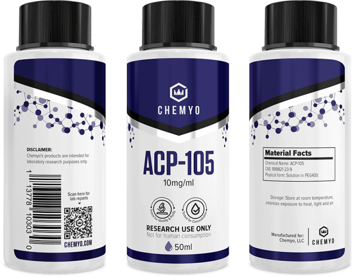ACP-105 Solution 10mg/ml – 50ml - Image 2