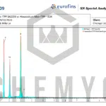 BA2156 ITPP EDX